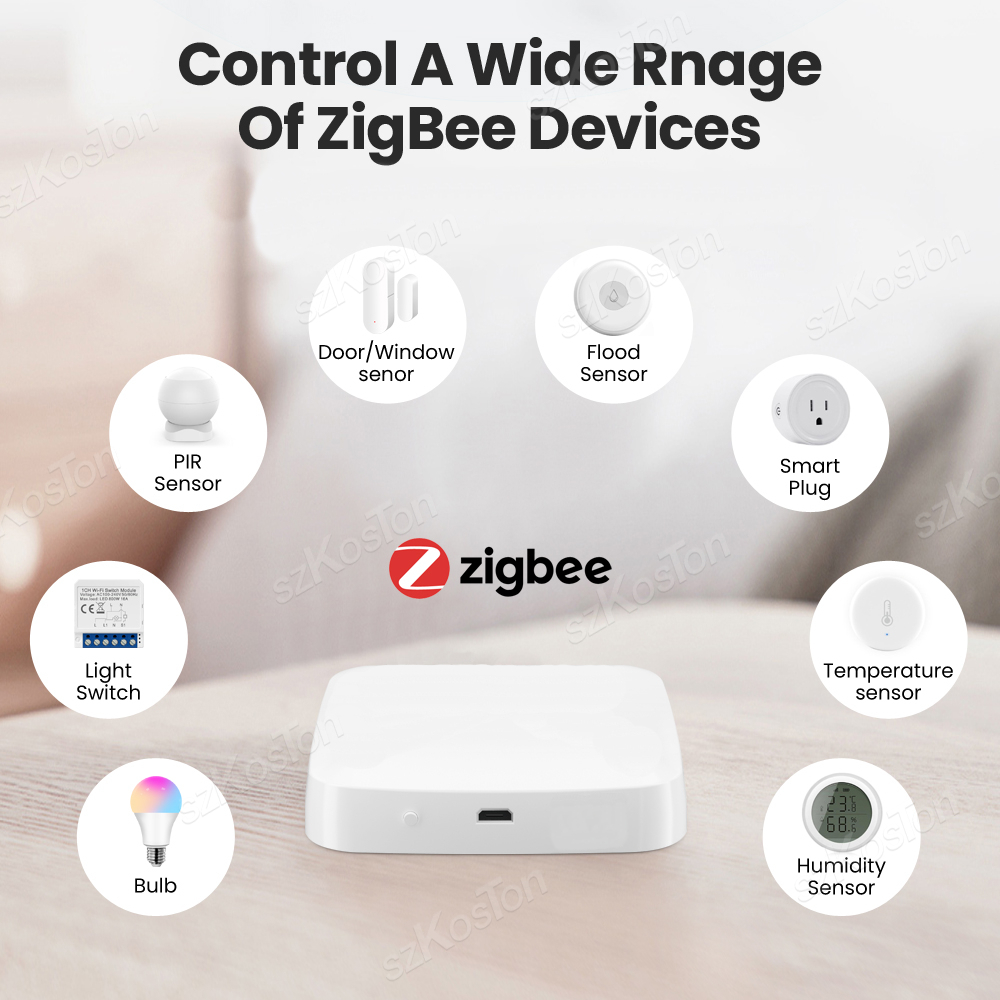 Tuya Akıllı Yaşam Çok modlu Ağ - Smart Home Nest incelemesi ve fiyatı