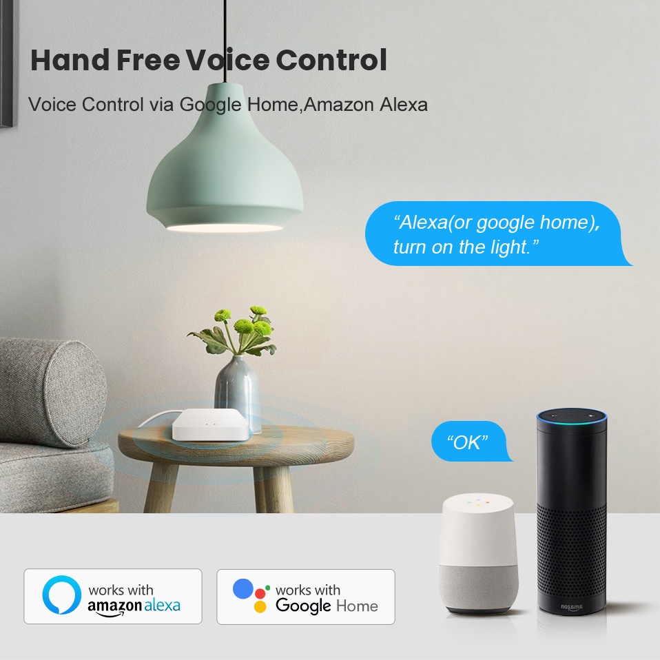 Tuya Akıllı Yaşam Çok modlu Ağ - Smart Home Nest incelemesi ve fiyatı