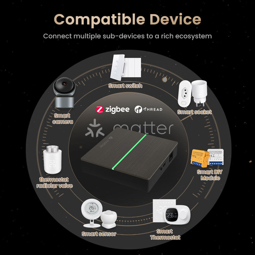 AVATTO Matter Akıllı Kablolu A - Smart Home Nest incelemesi ve fiyatı