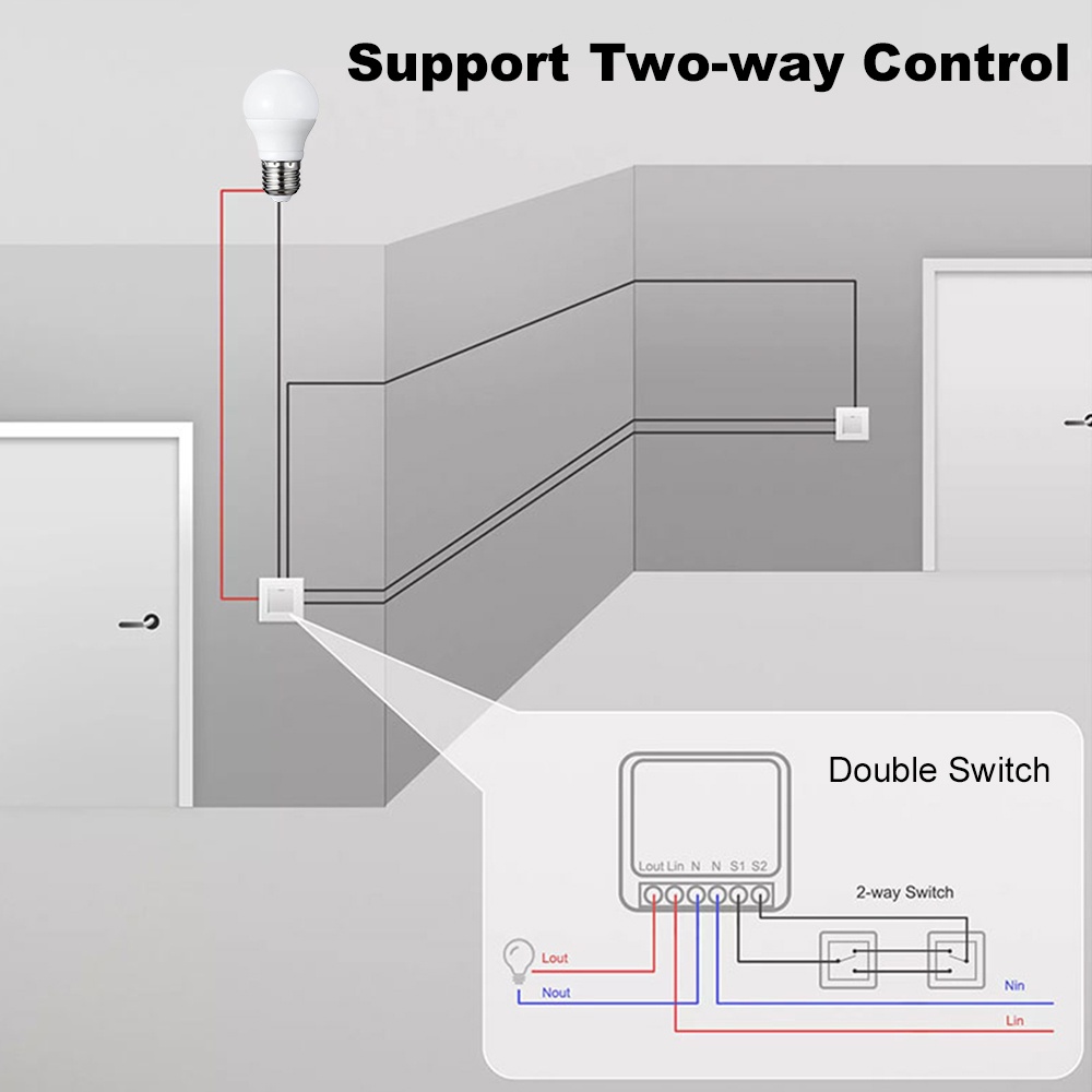 Manhot ZigBee 3.0 Anahtar Modü - Smart Home Lighting Control incelemesi ve fiyatı