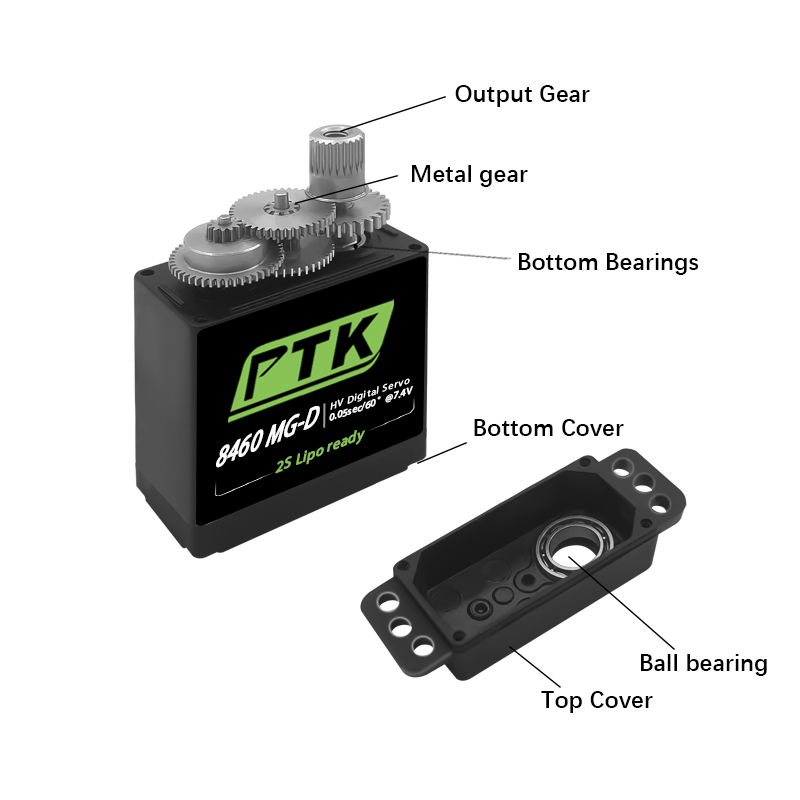 PTK 8460 MG-D9gDigital servo M - Curtain Motor incelemesi ve fiyatı