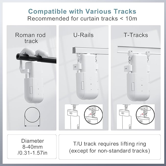 Uzaktan Kumandalı Akıllı Perde - Curtain Motor incelemesi ve fiyatı