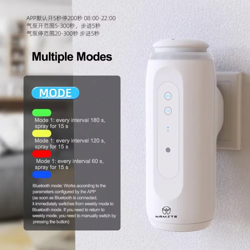 NAMASTE Taşınabilir Akıllı Dif - Smart Home Nest incelemesi ve fiyatı
