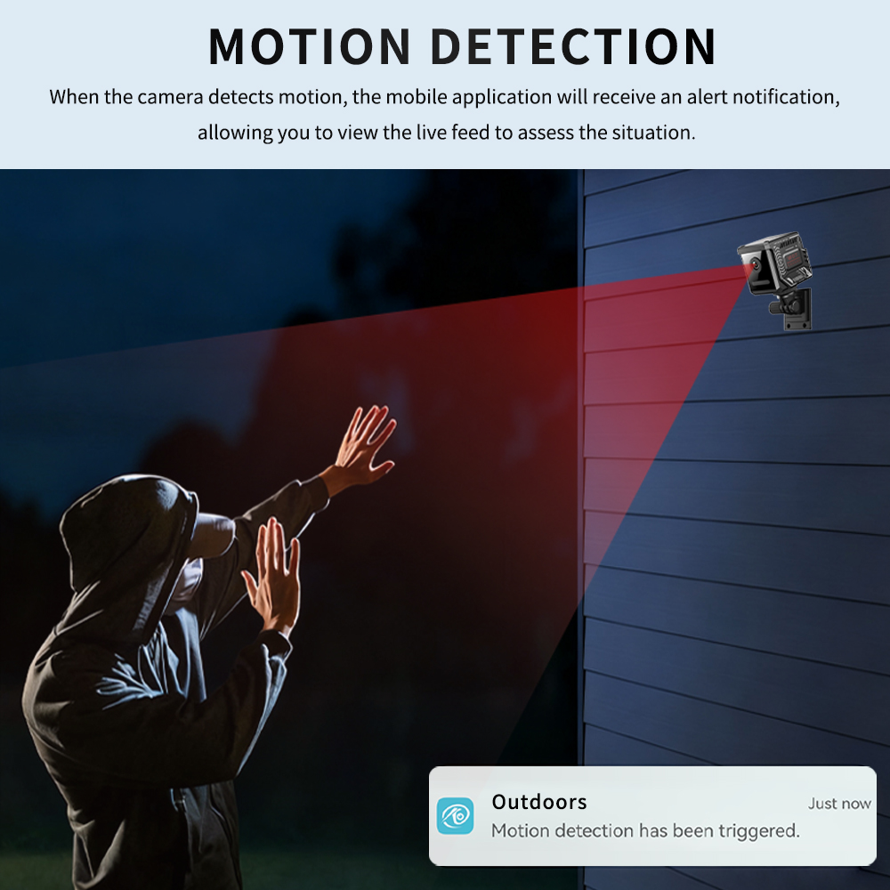 Yeni HD 1080P Mini Wifi Kamera - Smart Home Kamera incelemesi ve fiyatı