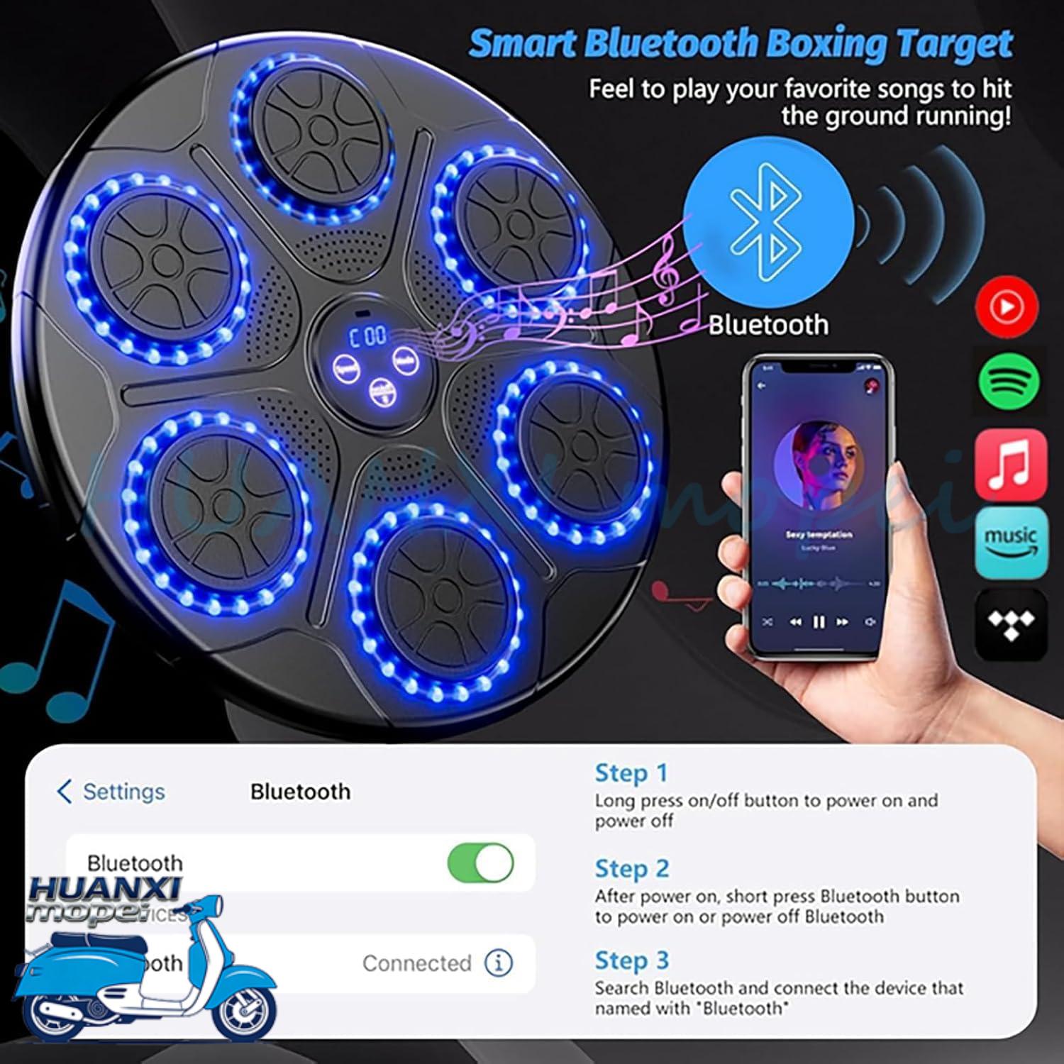 Yetişkinler ve Çocuklar için A - Upgrade Smart Home incelemesi ve fiyatı