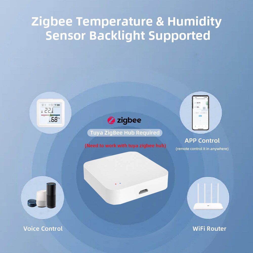 Tuya ZigBee akıllı ev sıcaklık - Smart Home Nest incelemesi ve fiyatı