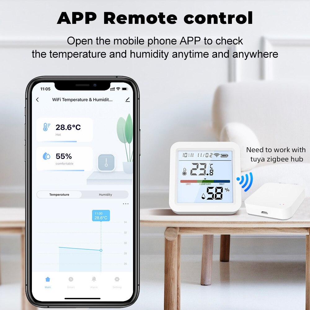 Tuya ZigBee akıllı ev sıcaklık - Smart Home Nest incelemesi ve fiyatı