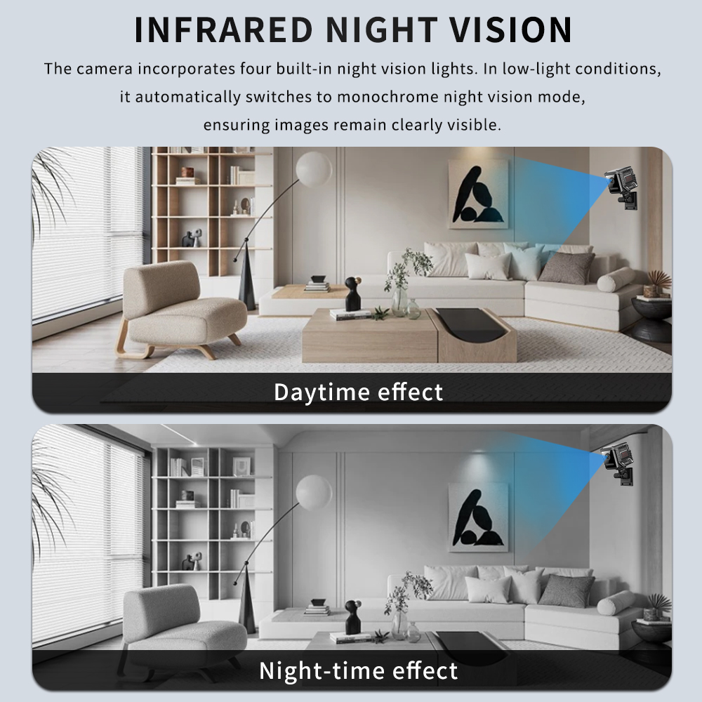 1080P Mini Wifi Kamera Gece Gö - Smart Home Kamera incelemesi ve fiyatı