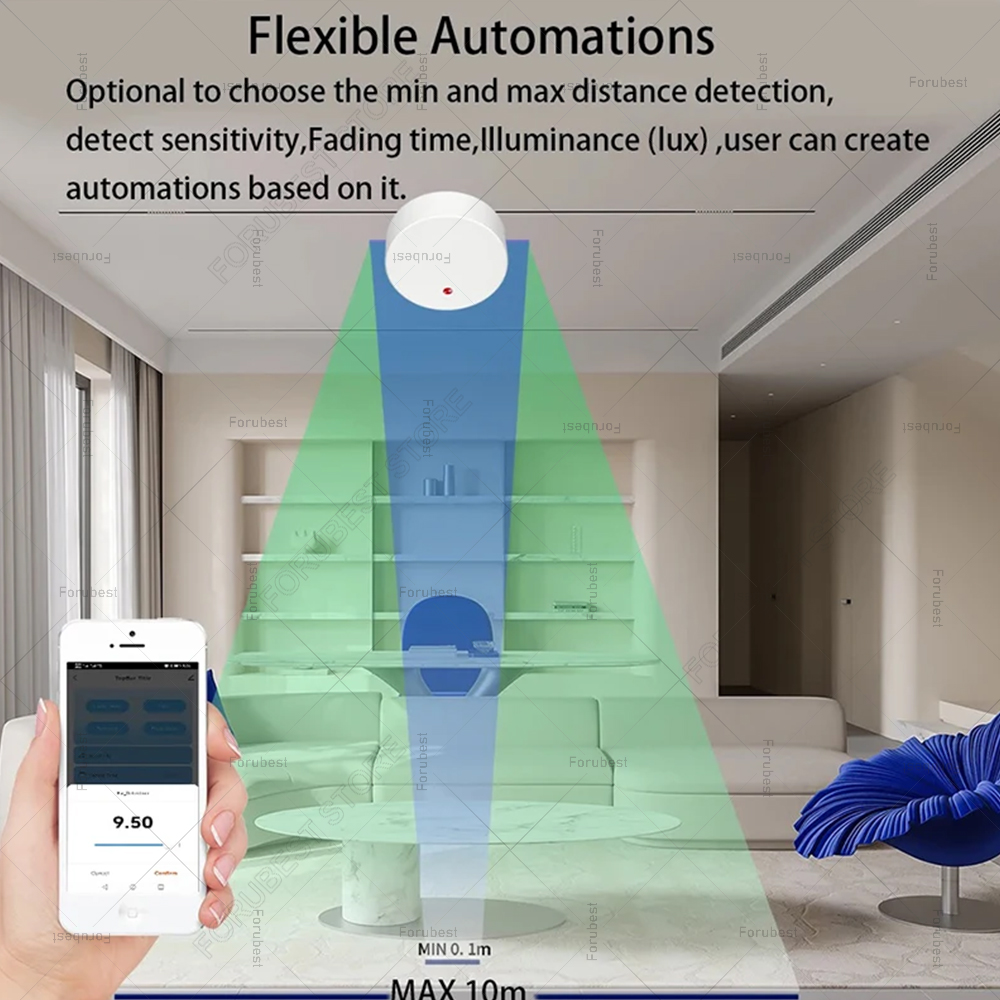 ZigBee Wifi MmWave İnsan Varlı - Smart Home Nest incelemesi ve fiyatı
