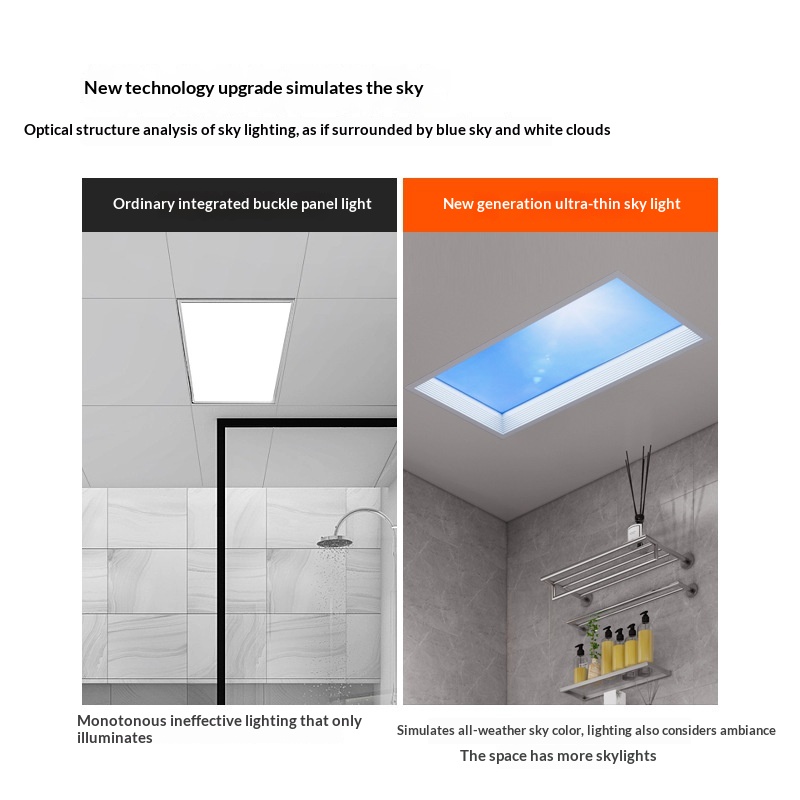 Mutfak ve Banyo için Ultra İnc - Smart Home Simulation incelemesi ve fiyatı